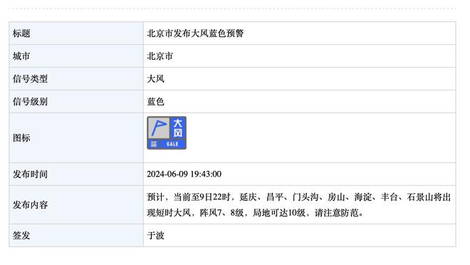 拉维亚社媒庆祝切尔西首秀：终于穿上这件球衣是一种荣誉